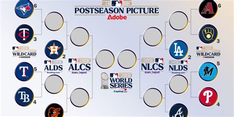 MLB Playoff TV Schedule Printable 2023