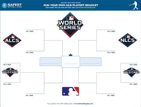 MLB Postseason Schedule Printable 2023