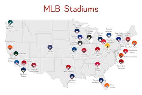 MLB Stadiums by League and Division