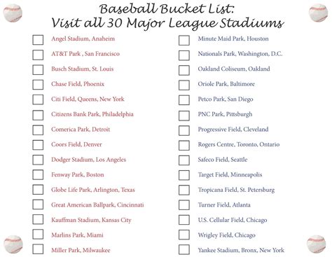 MLB Stadiums Checklist Printable Fans Guide