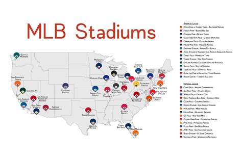 MLB Stadiums Map Template