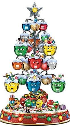 M&M's Christmas Tree