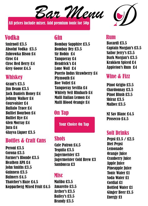 Mobile Bar Menu Ideas