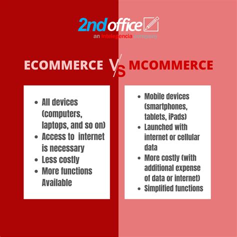 Mobile commerce