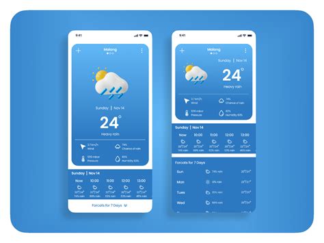 Mobile Temperature Apps