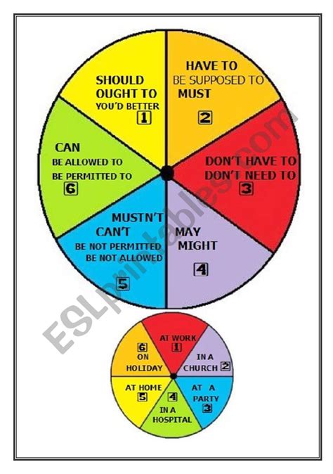 Modal Verbs Games