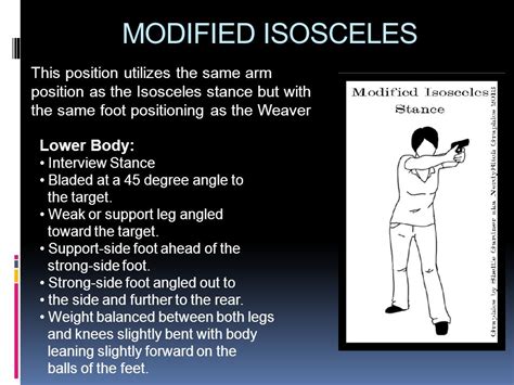 Modified isosceles view for left-handed shooters