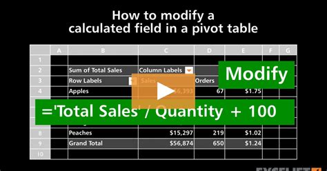 Modifying Pivot Table Fields in Excel