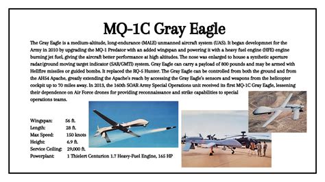 Modular payload capability of the MQ-1C Gray Eagle