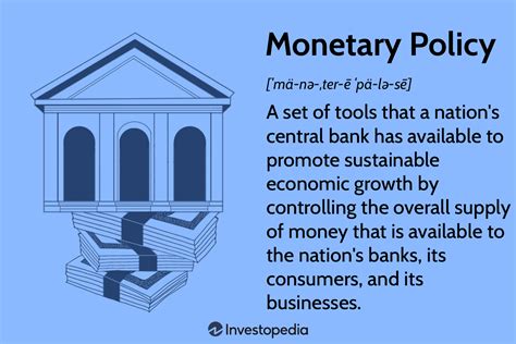 Monetary policy and its impact on rates