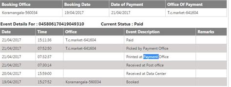 Image of money order status