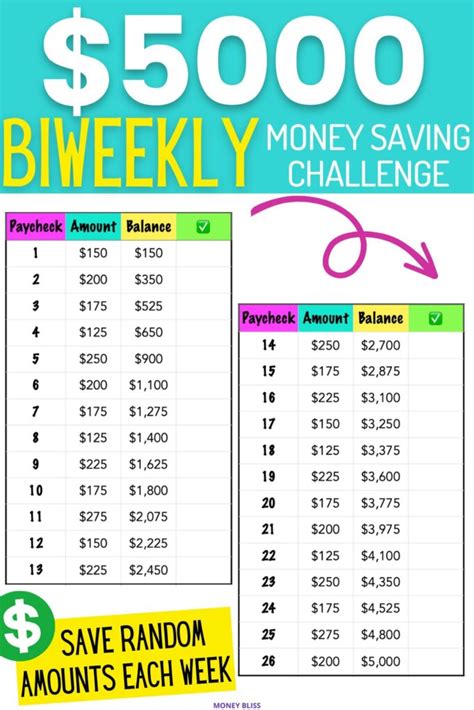 Money Saving Challenge