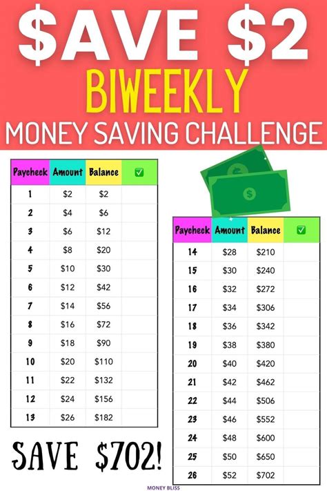 Money Saving Challenge Solutions