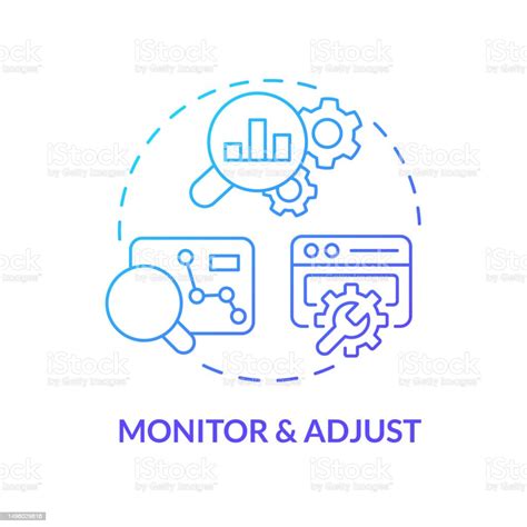 Monitor and Adjust