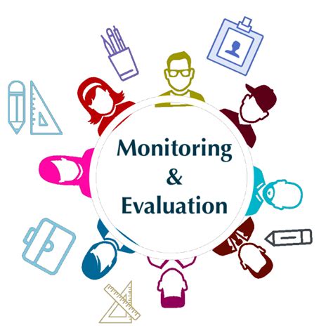 Monitor and Evaluate