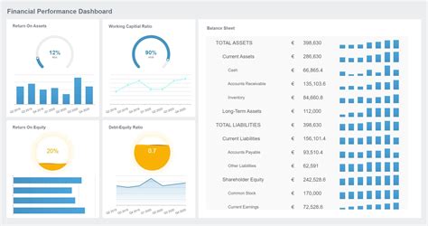 Monitor Balance Summary