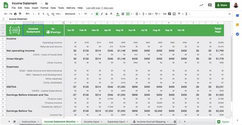 Monitor Employee Work Hours and Productivity Google Sheets