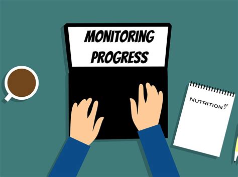 Monitor and Evaluate Progress