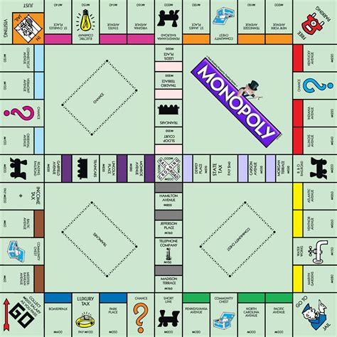 Monopoly Board Template with Custom Properties