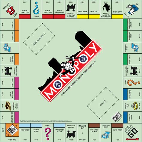 Monopoly Board Template with Unique Features