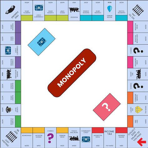 Monopoly Template Design