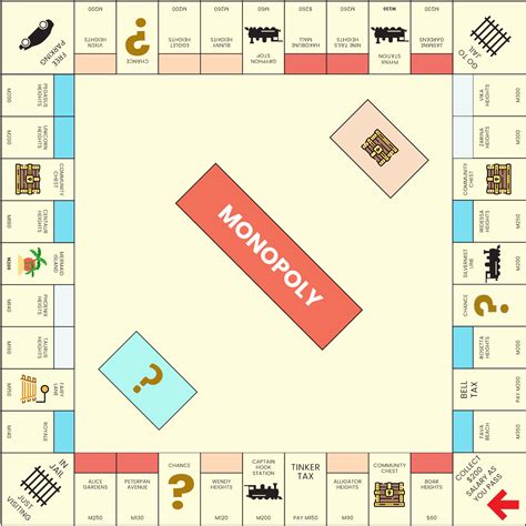 Monopoly Template Download