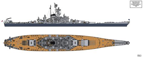 Montana battleship design