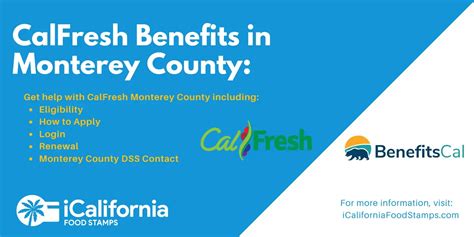 Monterey County Food Stamps Community-Based Organization Application