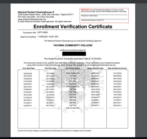 Montgomery GI Bill Enrollment Verification