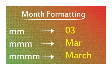 MONTH Function in Excel