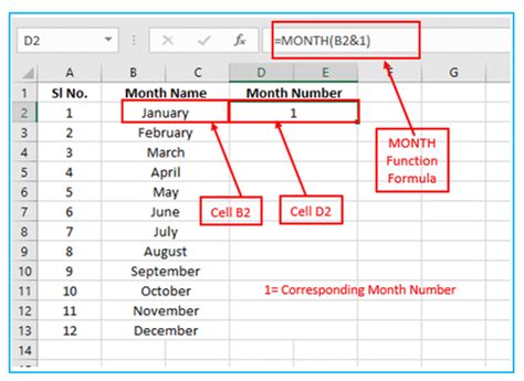 MONTH Function in Excel