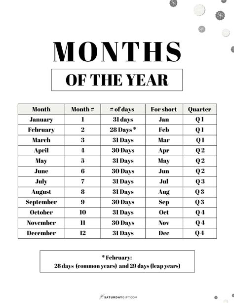 Get month name from number in Excel