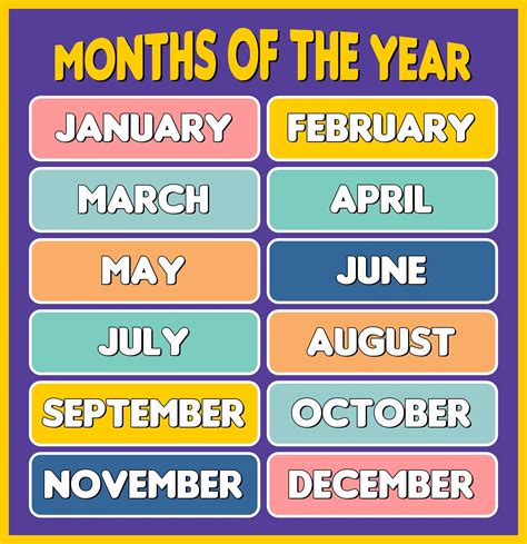 Month Name Output