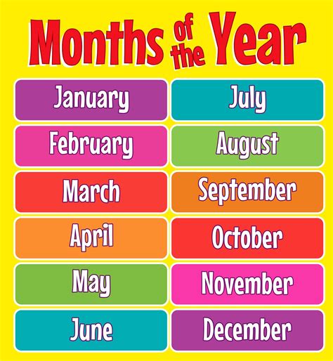 Month and year formatting examples in Excel