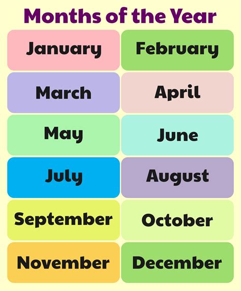 Using the MONTH and YEAR functions to format month and year in Excel