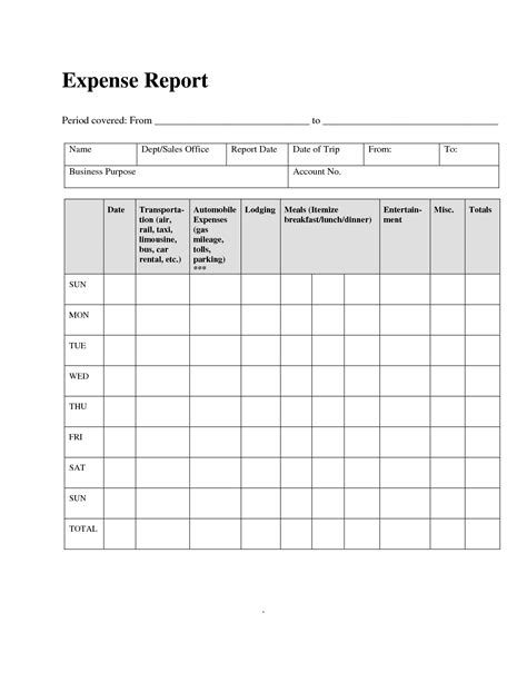 Monthly Expense Report Template Gallery