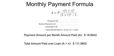 Monthly Payment Formula