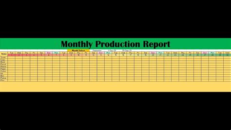 Monthly Production Report Template in Excel Gallery 2