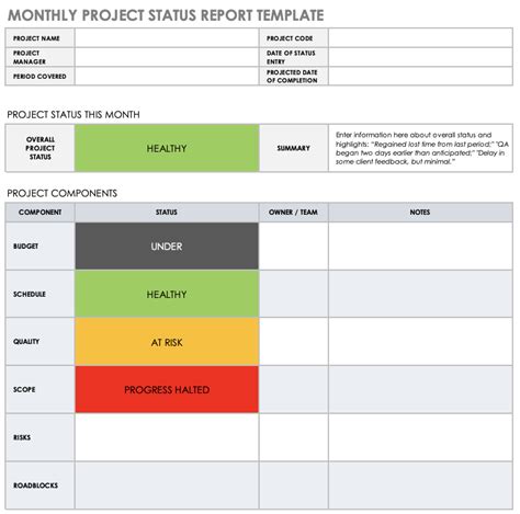 Monthly Project Status Report Template