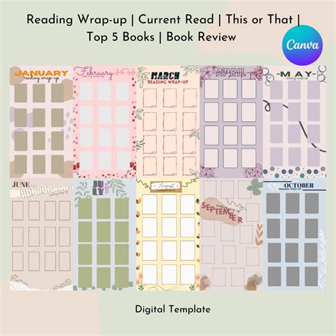 Monthly Reading Wrap Up Example