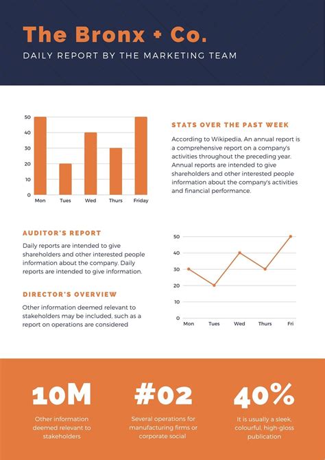 Monthly Sales Report Template Canva