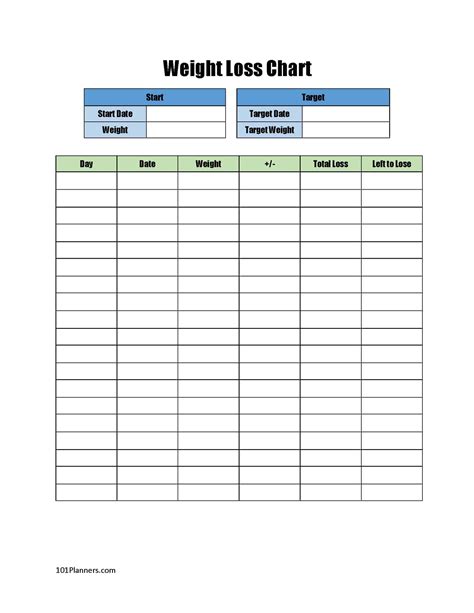 Monthly Weight Loss Chart Tracker