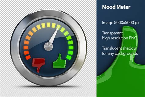 Customizing Your Mood Meter Printable