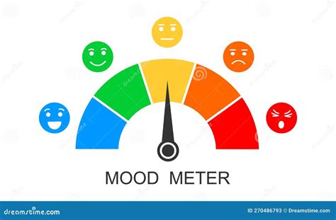 Mood Meter Printable with Colors