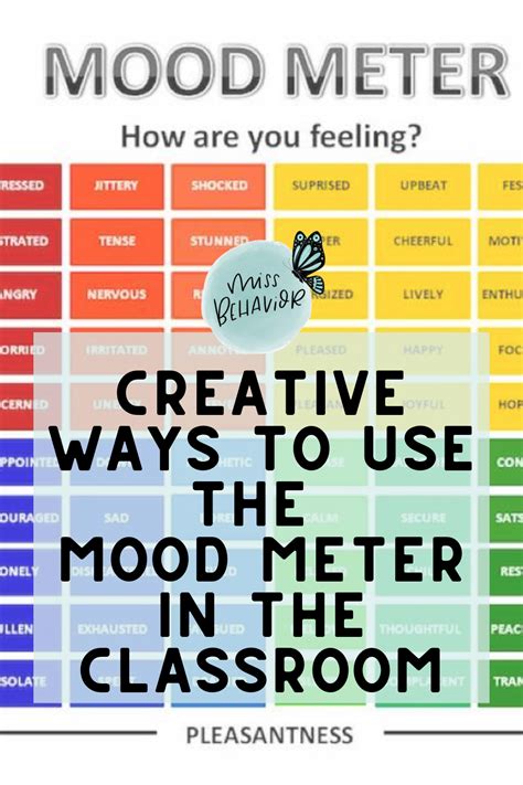 Mood Meter Printable for Personal Development