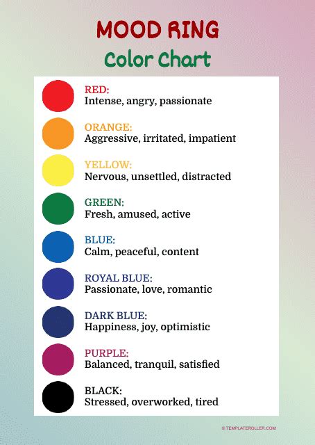 Mood Ring Color Chart PDF