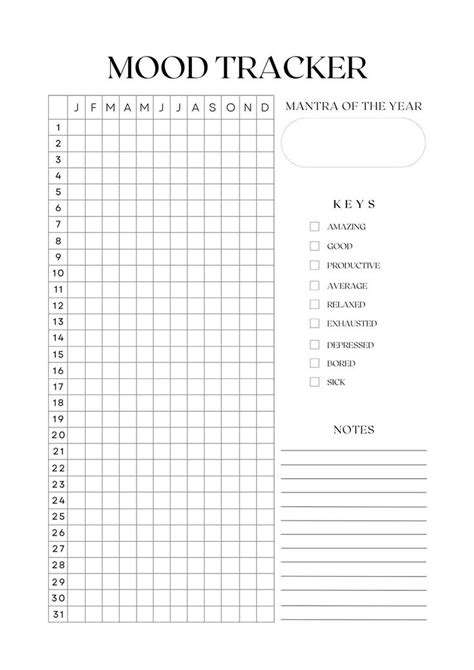 Mood Tracker Journal Template