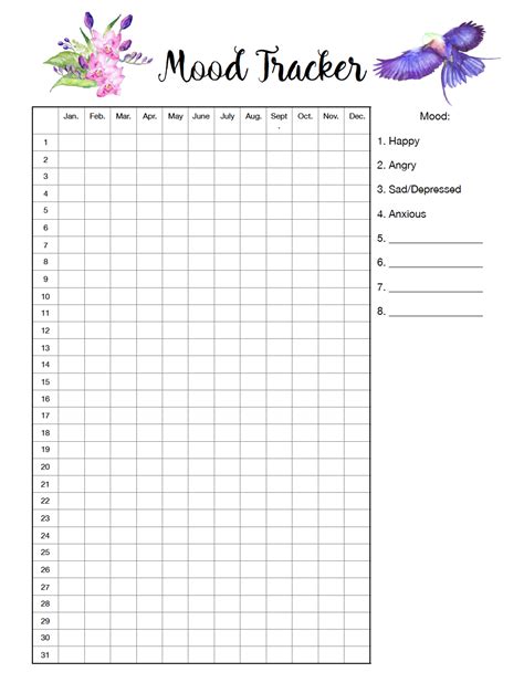 Mood tracker printable ideas