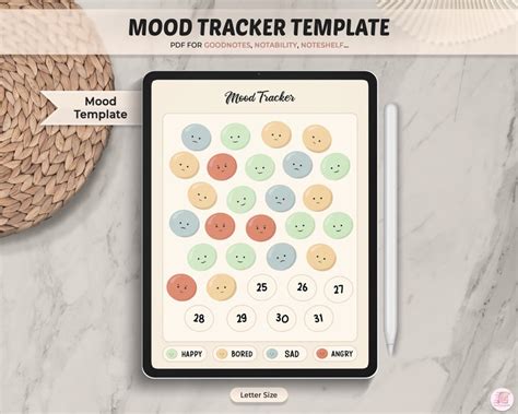 Mood tracker template for Goodnotes