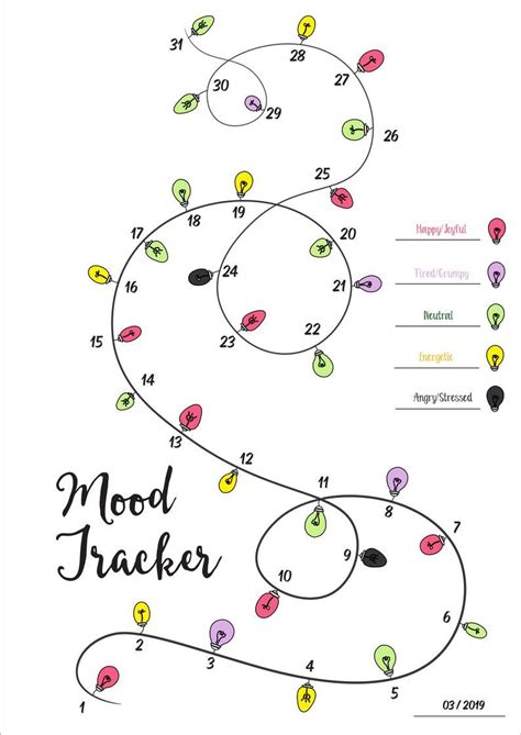 A bullet journal mood tracker template featuring a minimalist typography